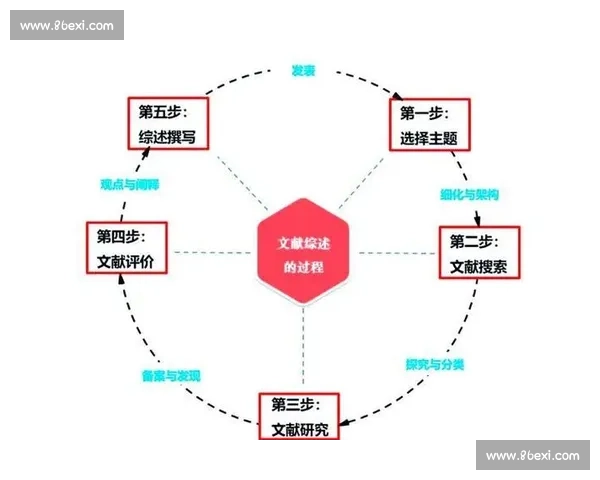 北京与伦敦城市发展文化生活与全球影响力全方位对比研究视角观察 北京与伦敦城市发展文化生活与全球影响力全方位对比研究视角观察