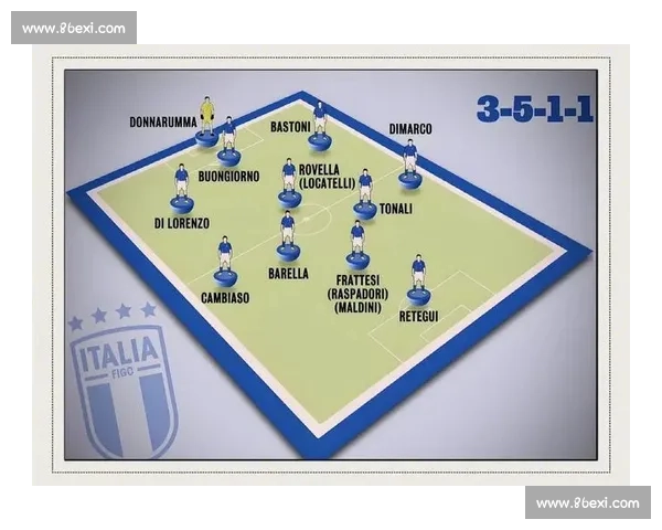 比利时对阵俄罗斯战术解析与胜负走势深度前瞻分析关键球员表现与数据对比 比利时对阵俄罗斯战术解析与胜负走势深度前瞻分析关键球员表现与数据对比