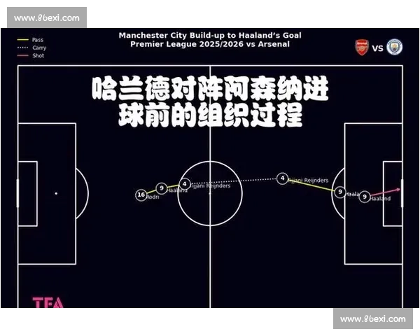 曼城对阵女王公园巡游者的经典对决与英超命运终极之夜 曼城对阵女王公园巡游者的经典对决与英超命运终极之夜